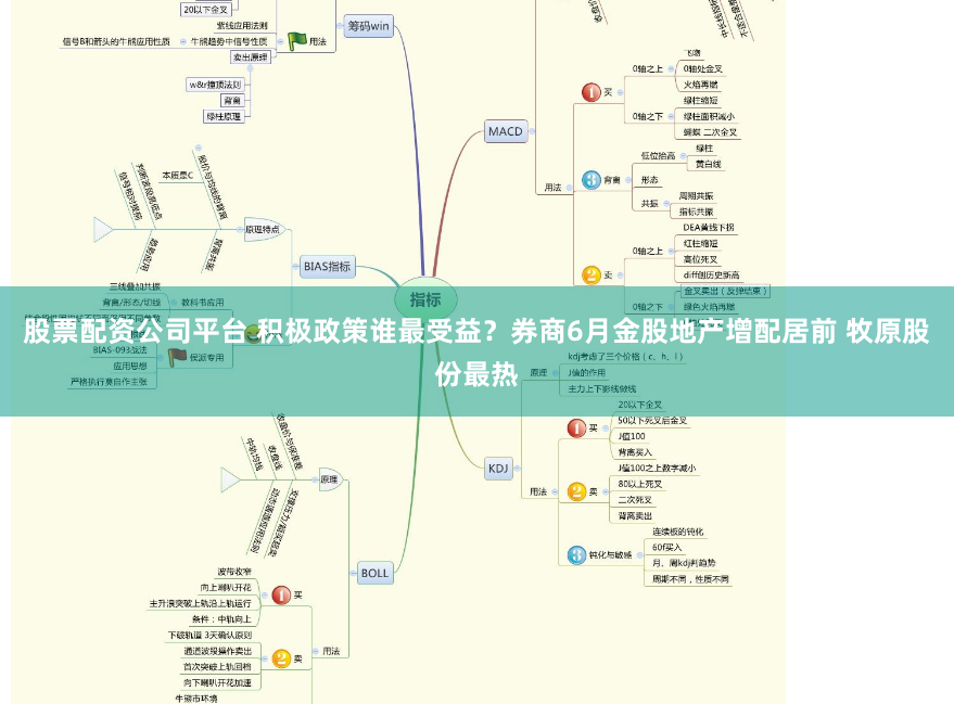 股票配资公司平台 积极政策谁最受益？券商6月金股地产增配居前 牧原股份最热