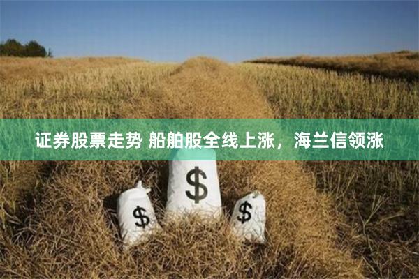证券股票走势 船舶股全线上涨，海兰信领涨