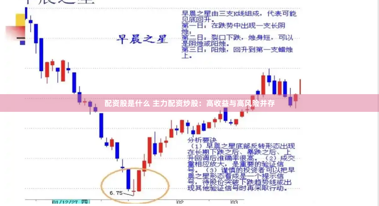 配资股是什么 主力配资炒股：高收益与高风险并存