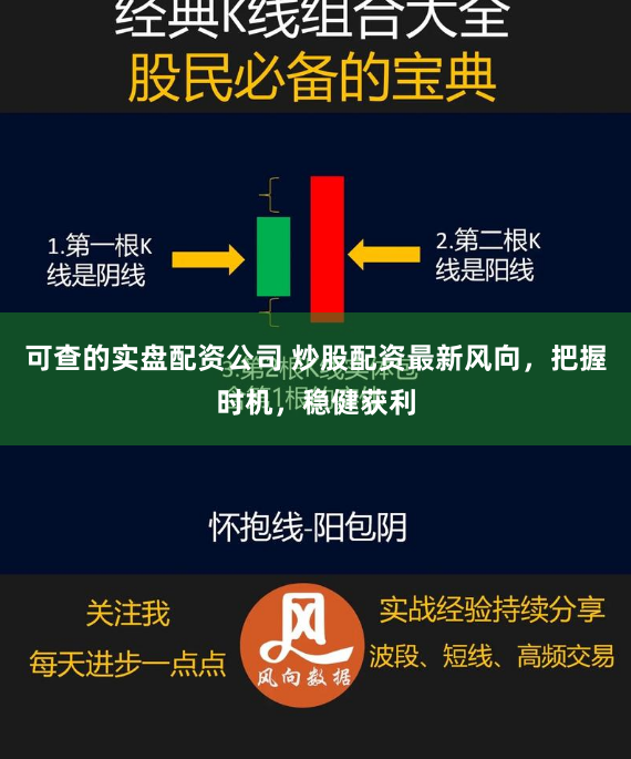 可查的实盘配资公司 炒股配资最新风向，把握时机，稳健获利