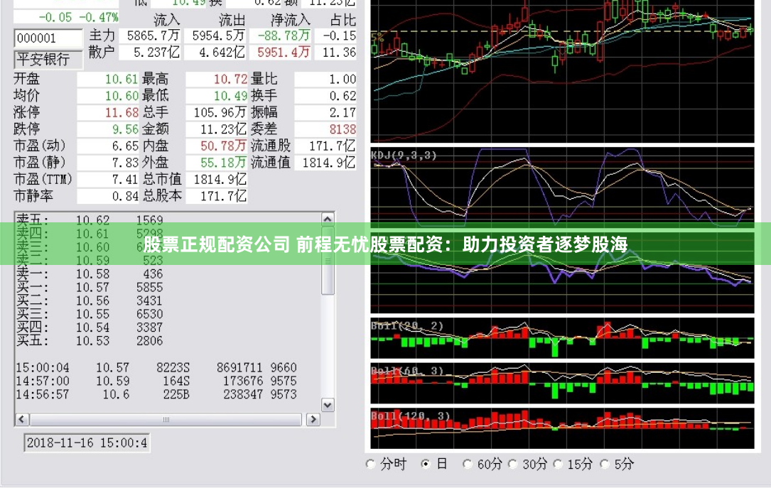 股票正规配资公司 前程无忧股票配资：助力投资者逐梦股海