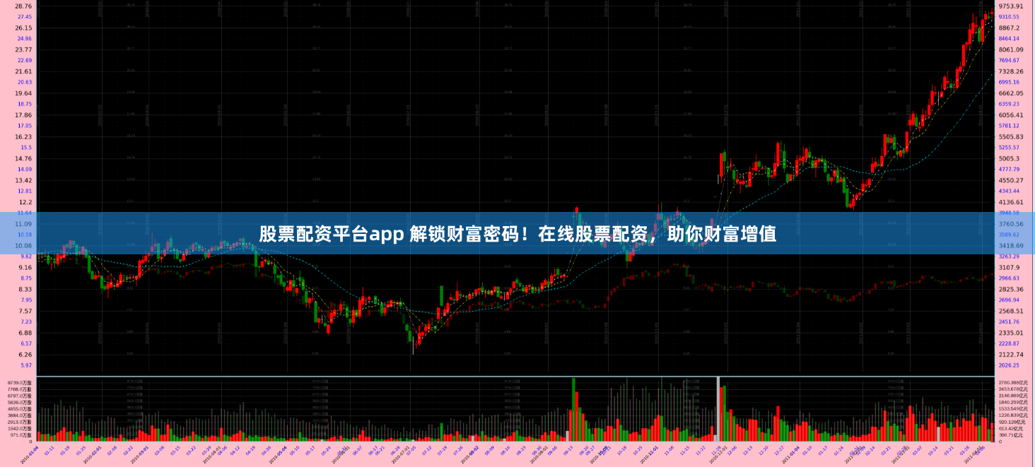 股票配资平台app 解锁财富密码！在线股票配资，助你财富增值