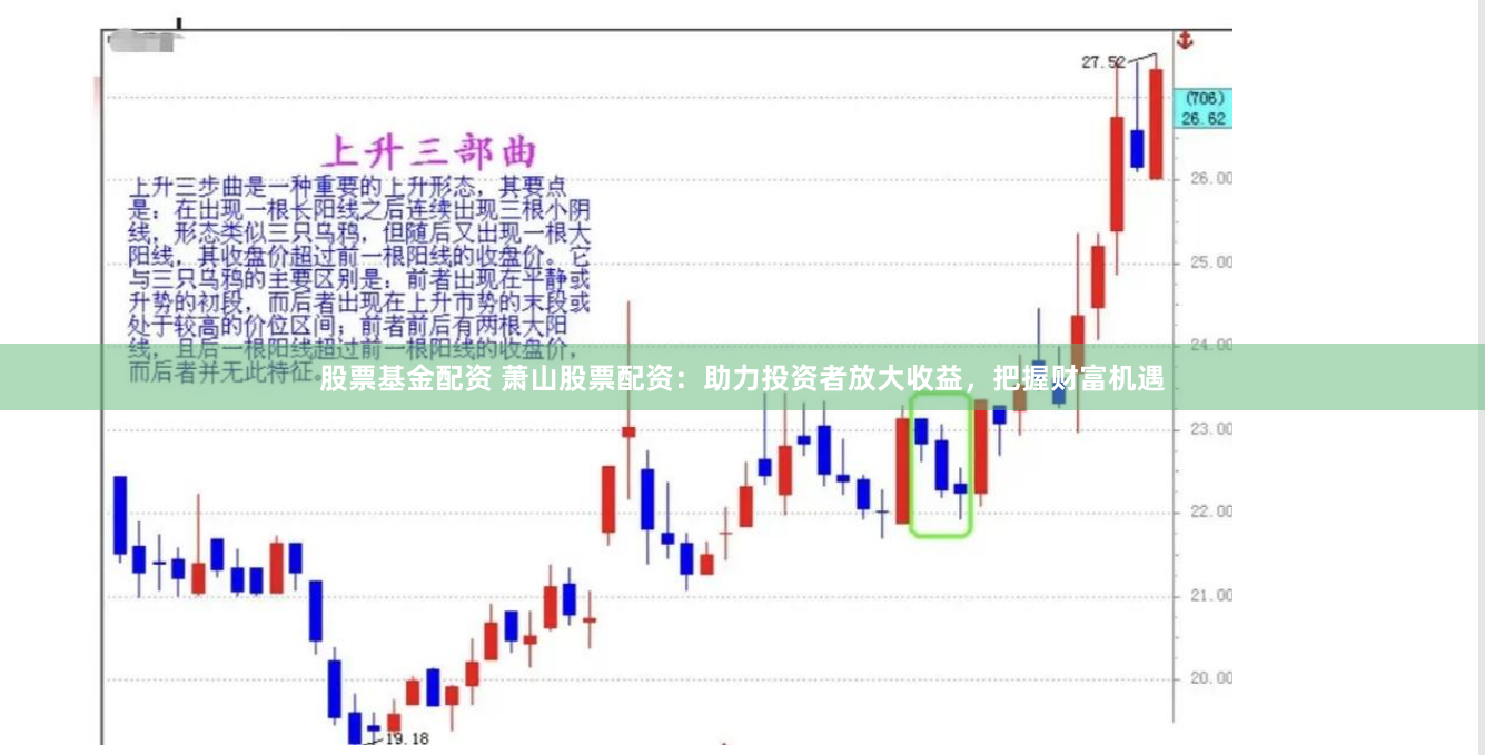 股票基金配资 萧山股票配资：助力投资者放大收益，把握财富机遇