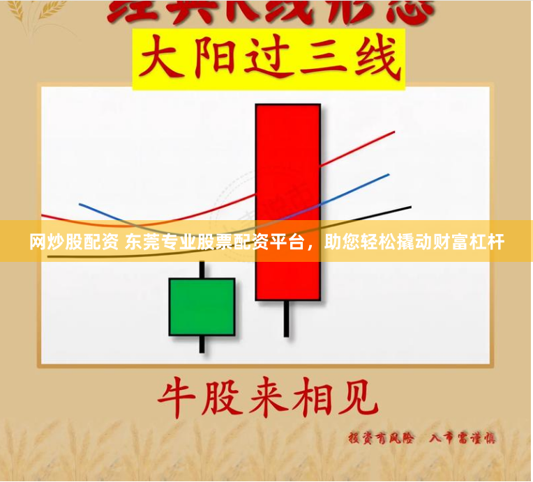 网炒股配资 东莞专业股票配资平台，助您轻松撬动财富杠杆