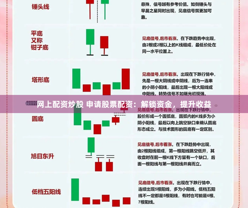 网上配资炒股 申请股票配资：解锁资金，提升收益