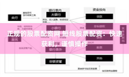 正规的股票配资网 短线股票配资：快速获利，谨慎操作