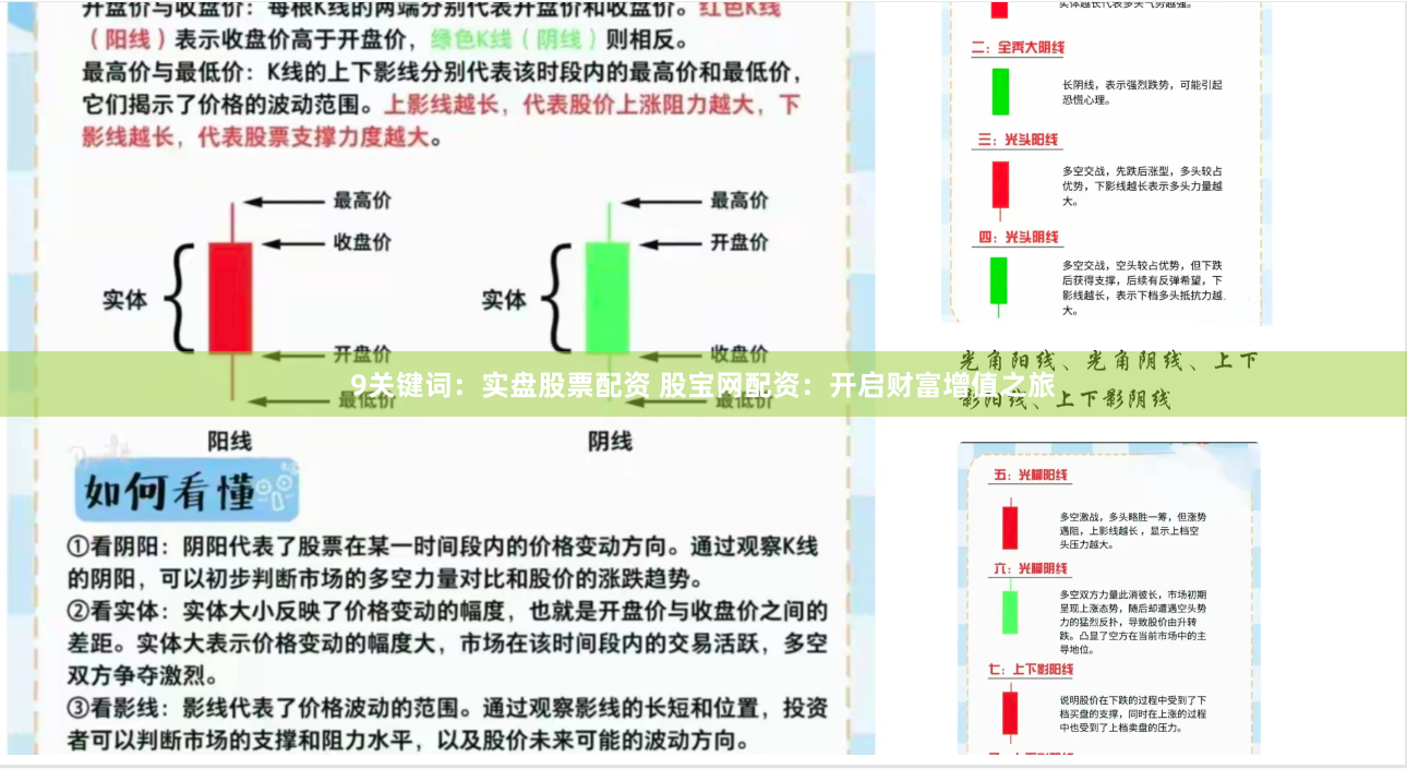 9关键词:实盘股票配资 股宝网配资:开启财富增值之旅