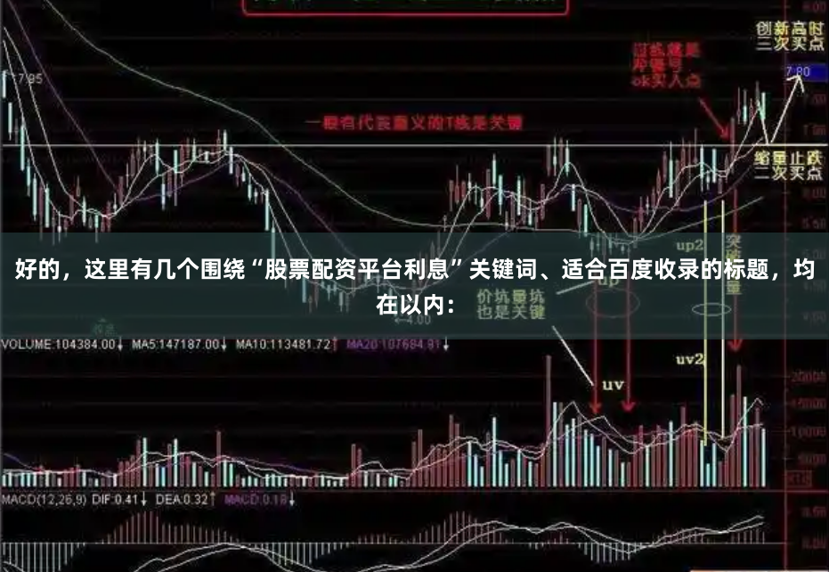 好的,这里有几个围绕“股票配资平台利息”关键词、适合百度收录的标题,均在以内: