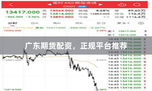 广东期货配资，正规平台推荐