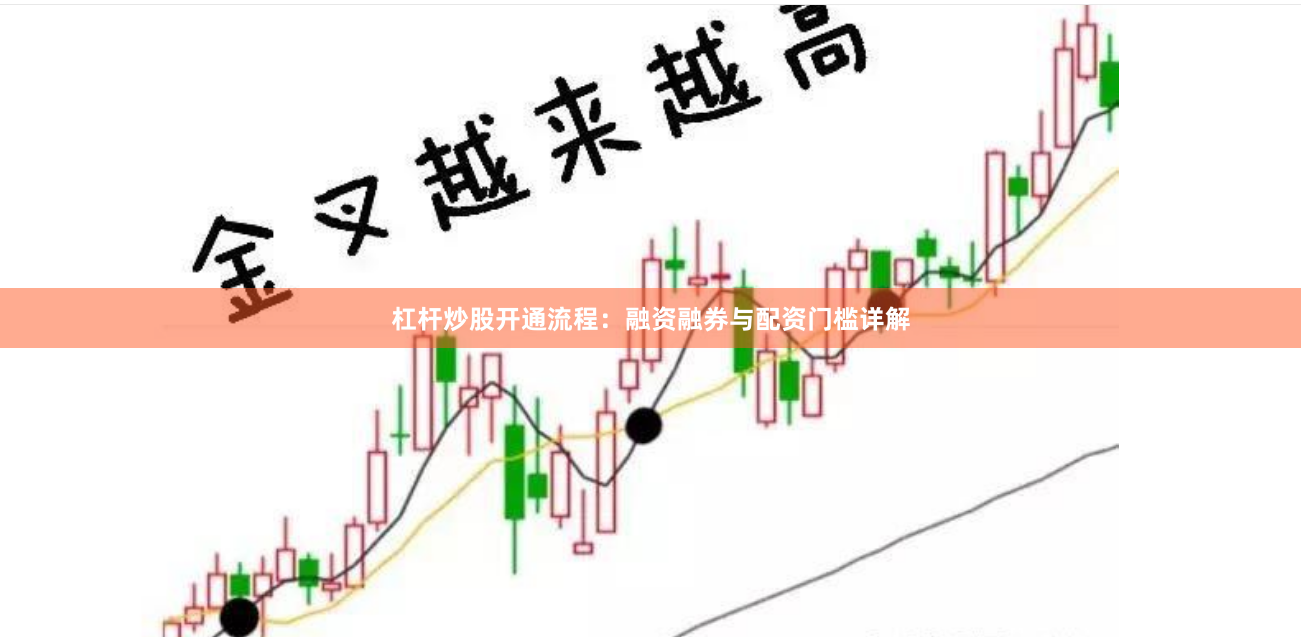 杠杆炒股开通流程:融资融券与配资门槛详解